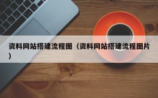 毕节资料网站搭建流程图（资料网站搭建流程图片）
